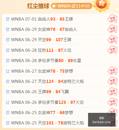 世界杯,足球比赛,国际赛事,世界杯,足球比赛,国际赛事,世界杯历史,世界杯赛程,世界杯决赛,世界杯冠军