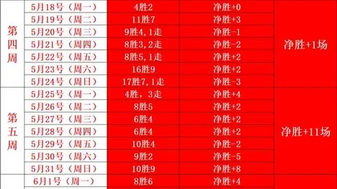 世界杯 112947 9